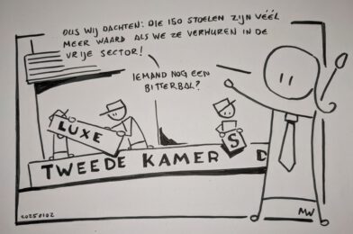 politiek – luxe kamers