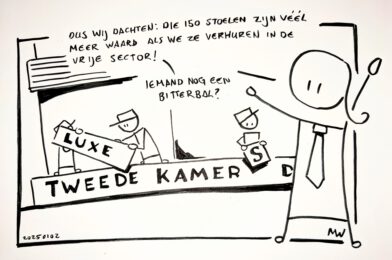 politiek – luxe kamers