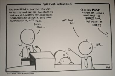 wiersma uitgelegd