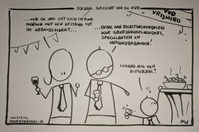 afstand tot de arbeidsmarkt