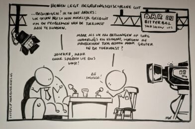 sparen voor de toekomst