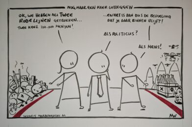 nog een keertje uitleggen