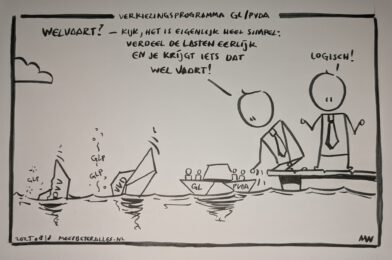 lasten eerlijk delen