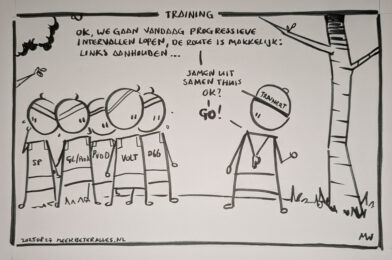 progressieve intervallen