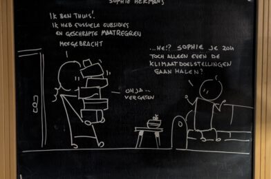 de boodschappen van de vvd