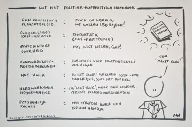 politiek-eufemistisch handboek