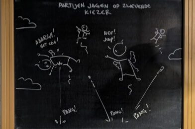 jacht geopend op zwevende kiezer
