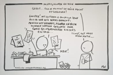 kennis, kunde en visie