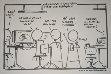 verkiezingsuitslag heeft nu al grote financiële gevolgen voor bedrijven